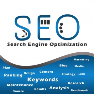 Getting back to basics - Search Engine Optimization raleigh nc